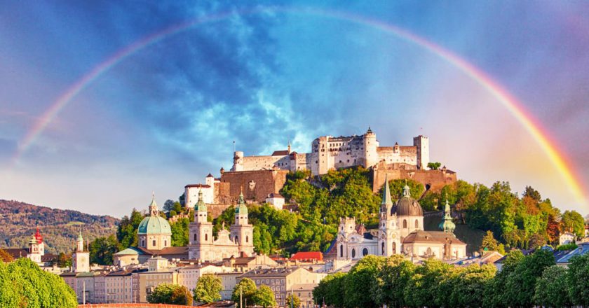 Sehenswürdigkeiten in Salzburg Panorama